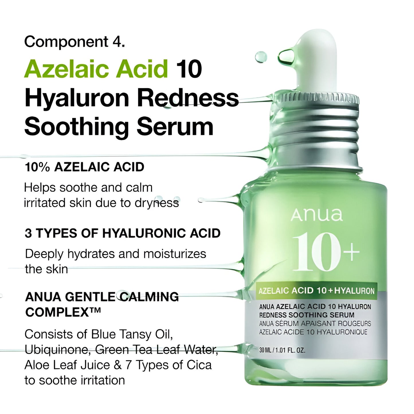 Anua Serum Discovery Set