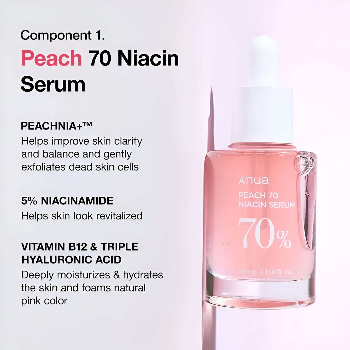Anua Serum Discovery Set